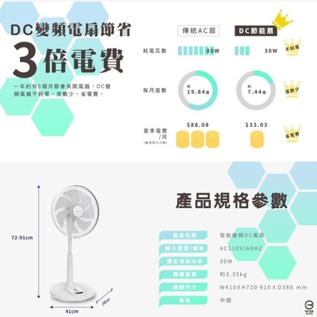 禾聯【HDF-14AH760】14吋DC變頻無線遙控風扇立扇與智能7扇葉立扇電風扇