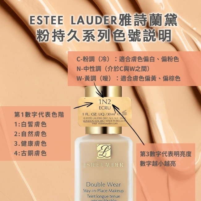 ESTEE LAUDER雅詩蘭黛 粉持久完美持妝粉底 #36 1W2(30ml)_專櫃公司貨