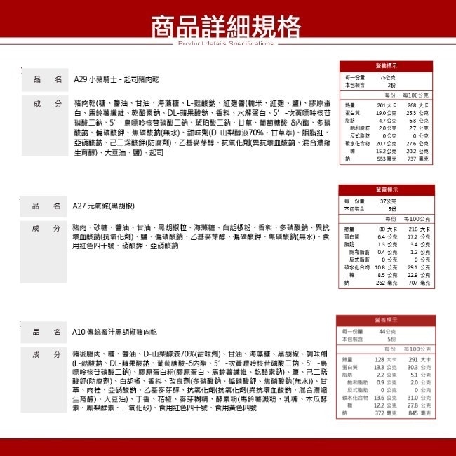 快車肉乾香濃肉汁5件組(小豬騎士起司/元氣條原味黑胡椒/蜜汁黑胡椒豬肉乾/蜜汁豬肉乾) 伴手禮 零食