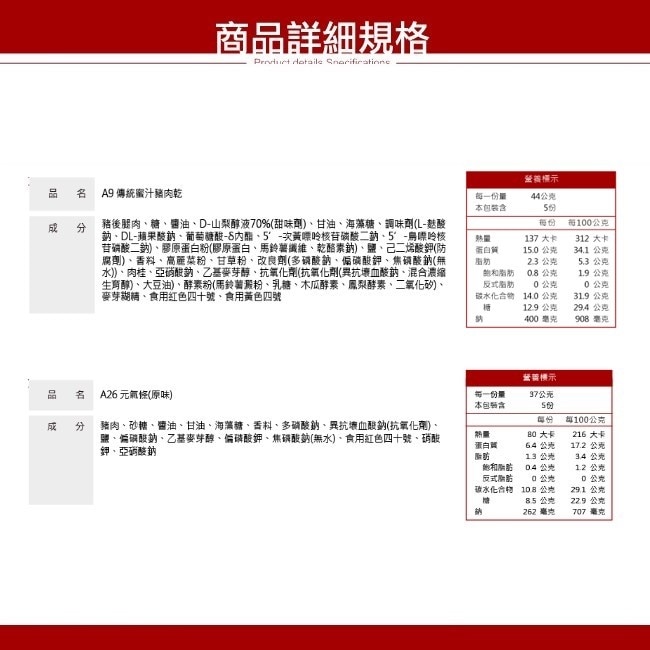 快車肉乾香濃肉汁5件組(小豬騎士起司/元氣條原味黑胡椒/蜜汁黑胡椒豬肉乾/蜜汁豬肉乾) 伴手禮 零食