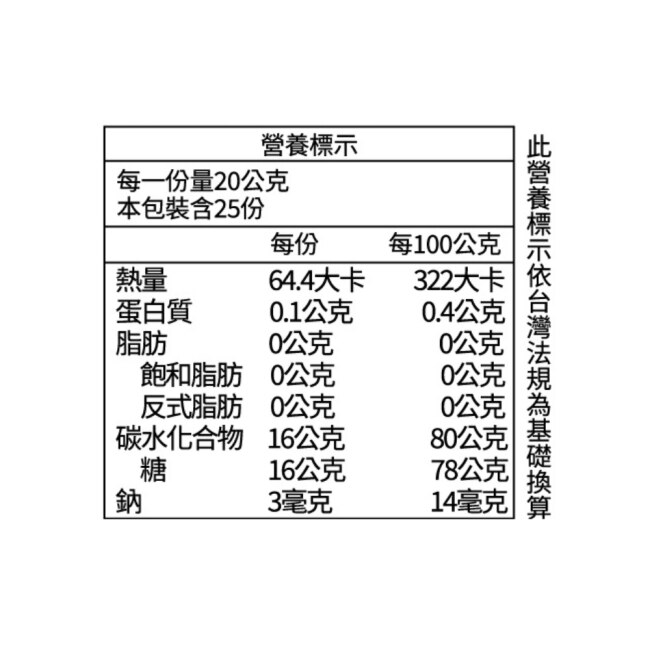 紐西蘭Airborne艾爾邦麥蘆卡蜂蜜500g (花粉含量85+)