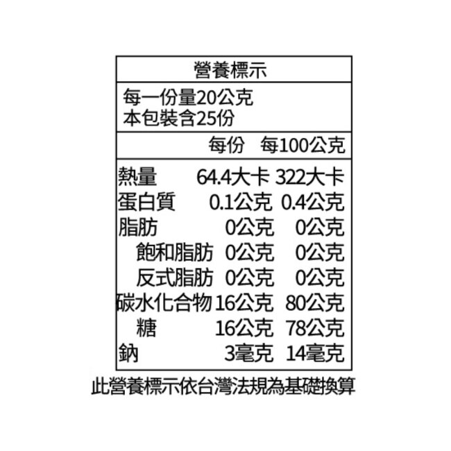 紐西蘭Airborne艾爾邦 麥蘆卡百花蜂蜜500g(花粉含量30+)易擠瓶