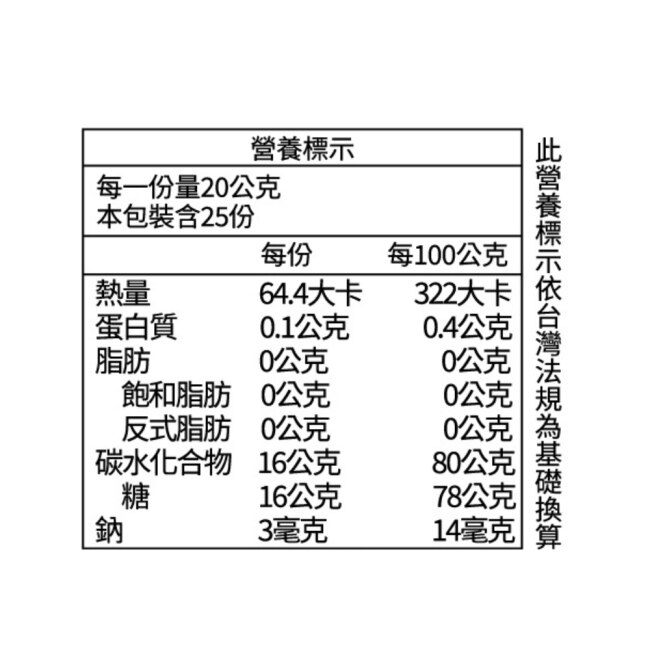 紐西蘭Airborne艾爾邦 麥蘆卡蜂蜜500g(花粉含量70+)