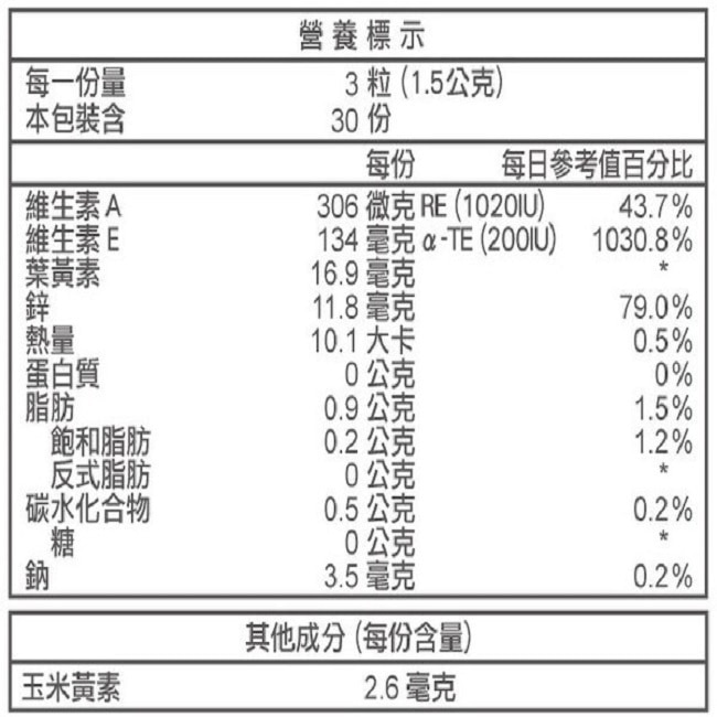 義美生醫 晶亮守護膠囊(90粒/盒)