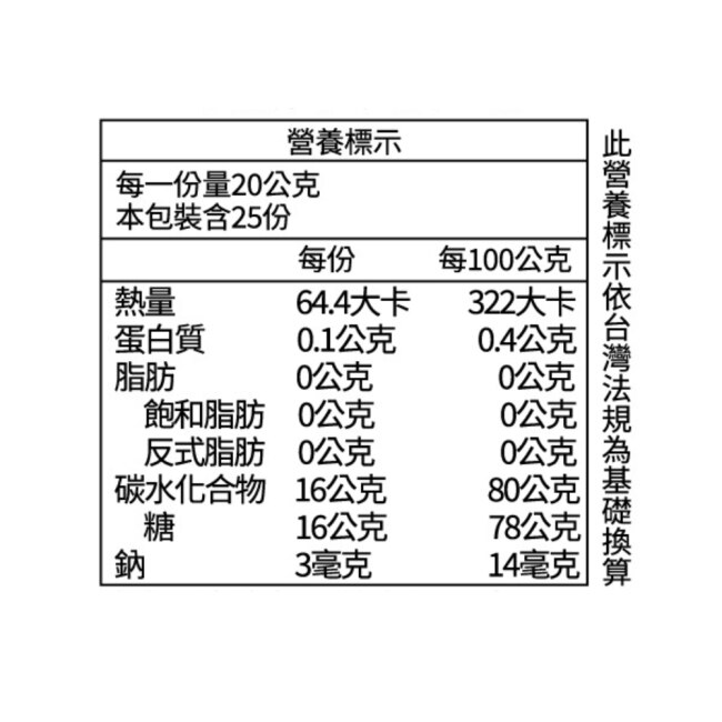 Airborne艾爾邦 忍冬蜂蜜500g