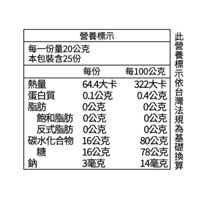 紐西蘭Airborne艾爾邦 琉璃苣蜂蜜 500g