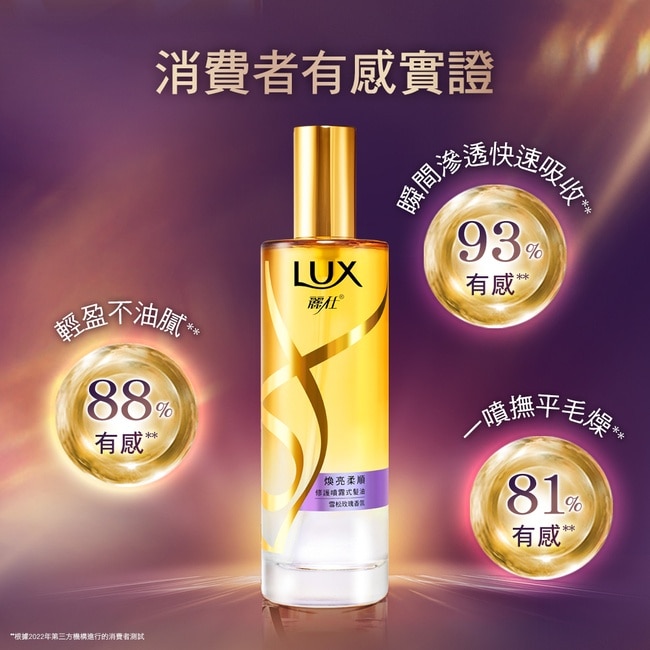麗仕煥亮柔順修護噴霧式髮油80ML