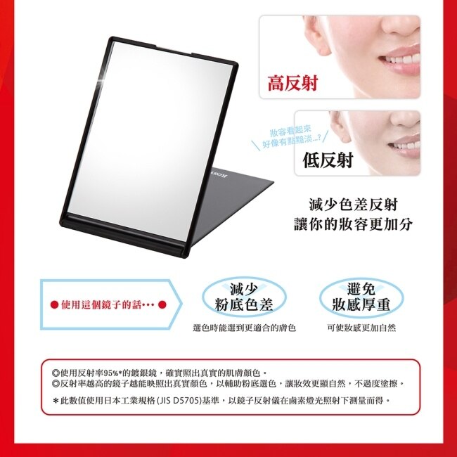 R.R真實之鏡1入 845456 image