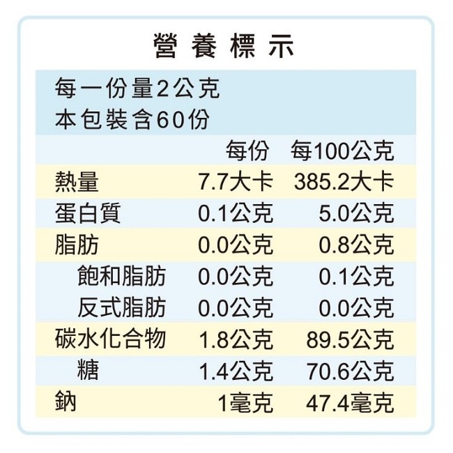 TS6有益菌PLUS+ 30包
