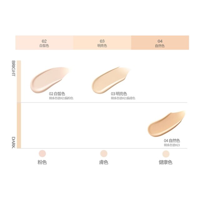 珂莉奧 Zoom In超持妝柔霧氣墊粉餅SPF 50+ PA+++ (03明亮色)