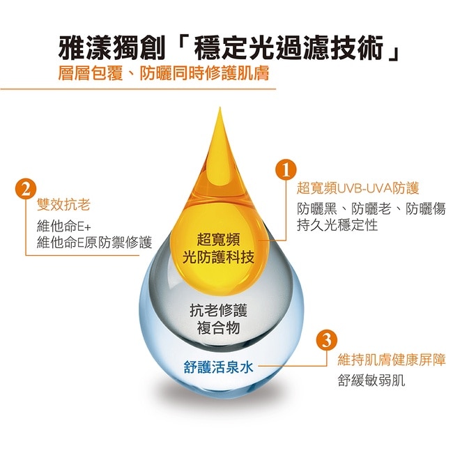 雅漾全效緊緻防曬液SPF50+50ml