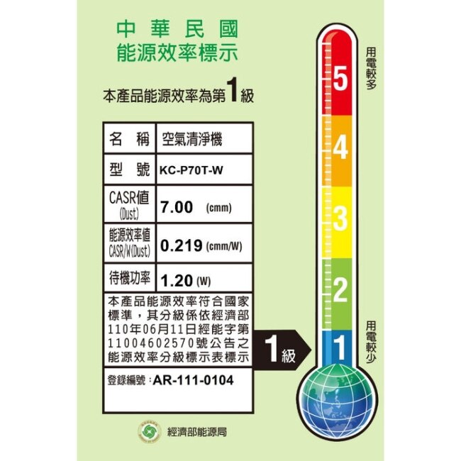 SHARP夏普【KC-P70T-W】19坪空氣清淨機(全聯禮券1900元)