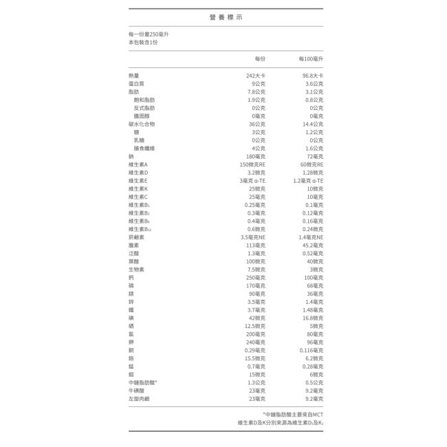 桂格完膳營養素-經典香草配方-盒裝8入