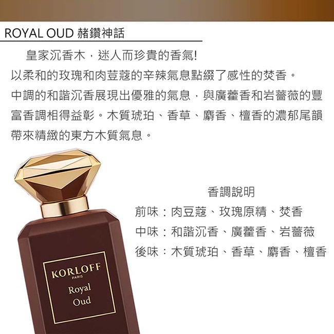 Korloff PARIS 赭鑽神話淡香精 88ml