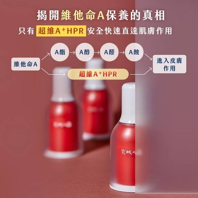 京城之霜超維A全能逆齡精華32ml(無痛A醇 /撫紋/緊緻/收孔) image