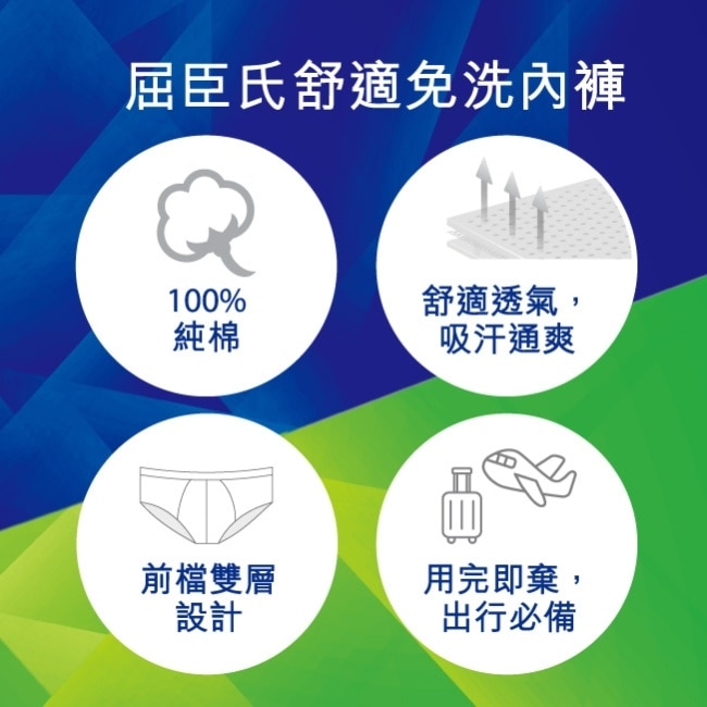 屈臣氏舒適免洗內褲5入 男L image