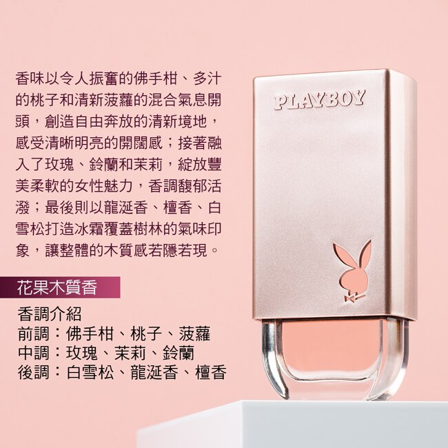 PLAYBOY 封面人物女性淡香水精緻限量版禮盒(淡香水50ml+9.5ml)