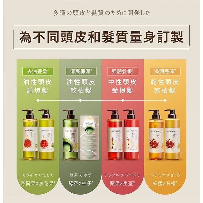 髮的食譜頭皮頭髮精華髮膜