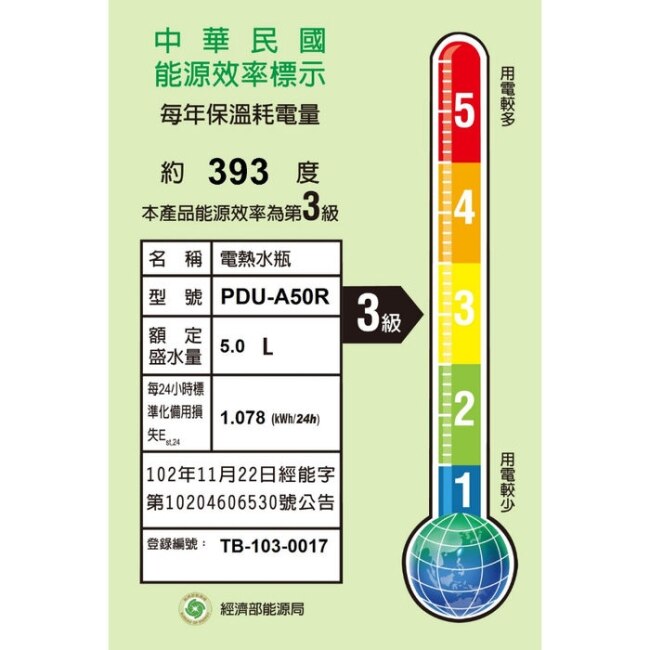 虎牌【PDU-A50R】5.0L超大按鈕電熱水瓶