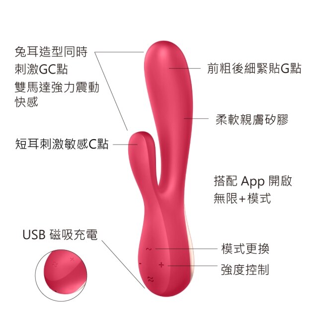 德國Satisfyer Mono Flex 智能兔耳雙馬達按摩棒 (紅)