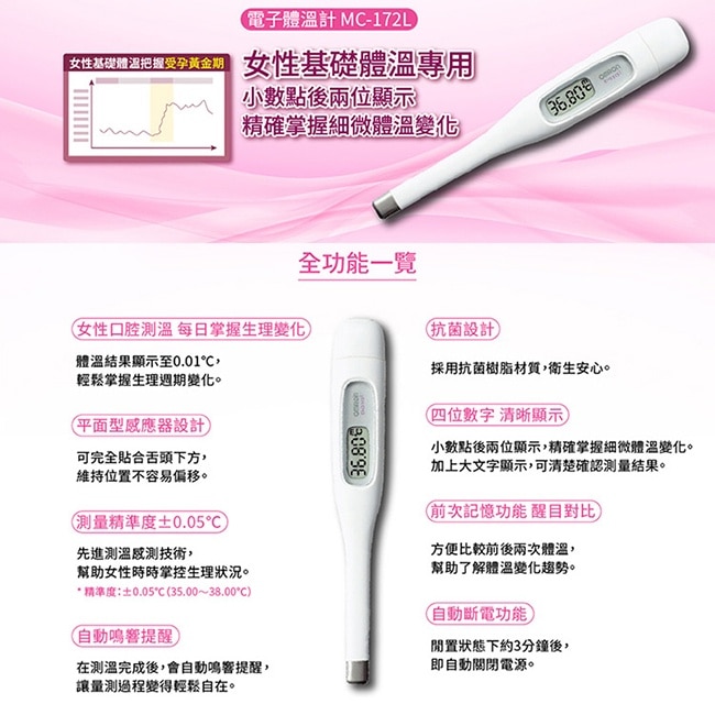 歐姆龍電子體溫計MC-172L-TW