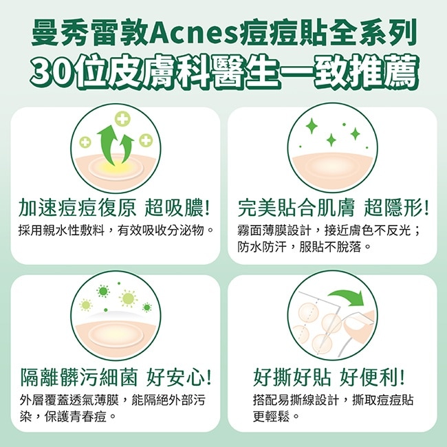曼秀雷敦Acnes痘痘貼-極緻薄-綜合型26入