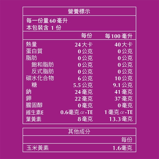 白蘭氏黑醋栗+金盞花葉黃素精華飲1入