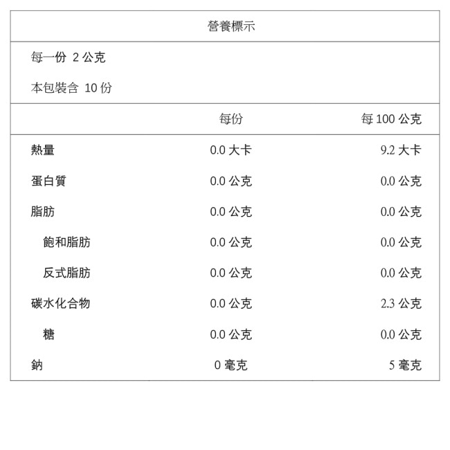 午茶夫人 太妃糖風味紅茶10入/包