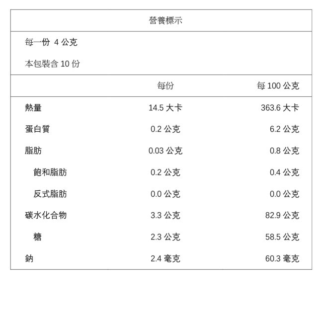 午茶夫人 玫瑰紅棗枸杞茶10入/包