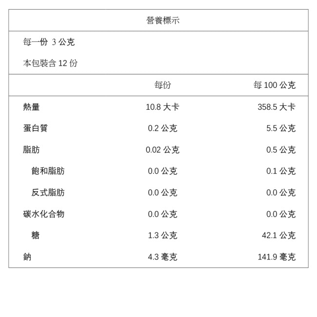 午茶夫人 紅棗國寶茶12入/包