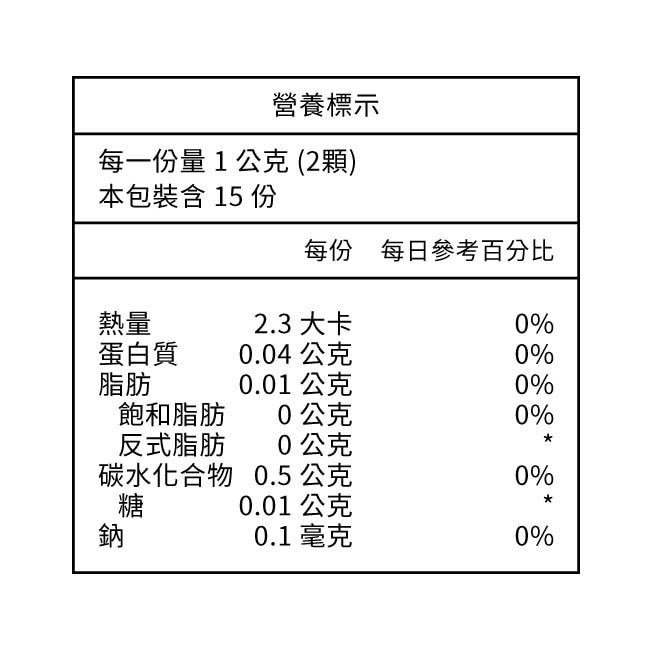 CHOYeR 曲易 爆塑血橙膠囊 30入/盒