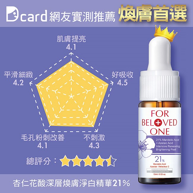 寵愛之名杏仁花酸深層煥膚淨白精華15ml