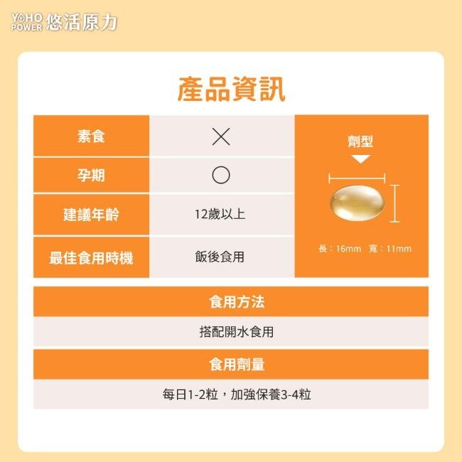 悠活原力深海黃金魚油軟膠囊60粒