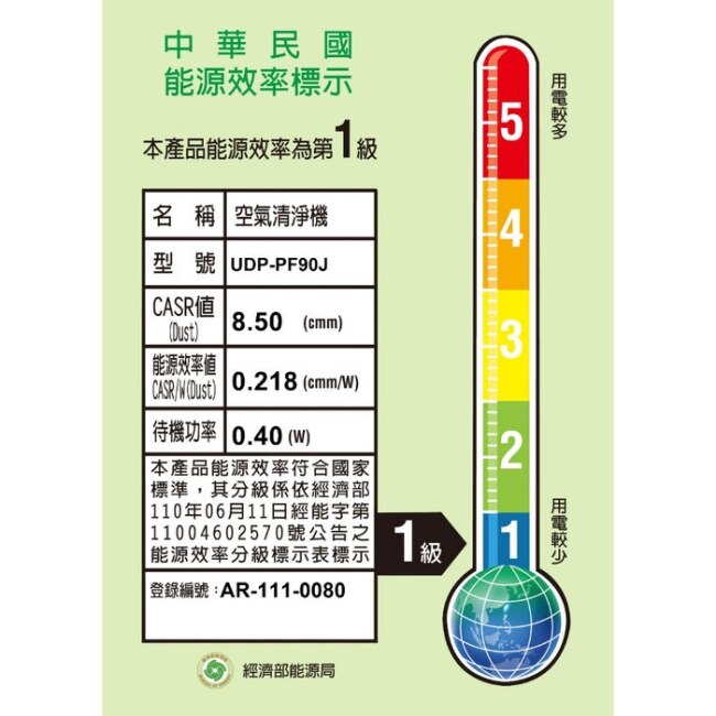 日立【UDP-PF90J】15坪加濕型日本原裝空氣清淨機