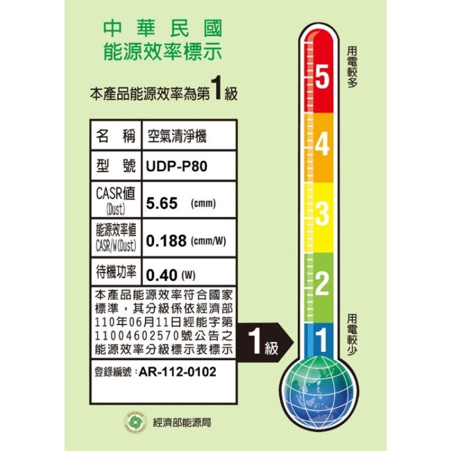 日立江森【UDP-P80】9坪空氣清淨機