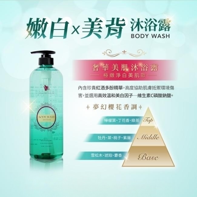 妃蒂絲系列奢華美肌沐浴露1000ml image