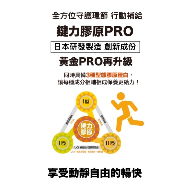 甘味人生EX PRO鍵力膠原15包入