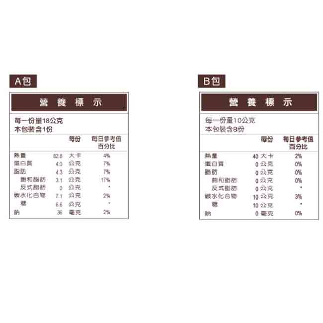 【歐可茶葉】真奶茶-梨山紅烏龍拿鐵x3盒(7包/盒)