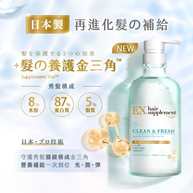 麗仕髮的補給冰河水胺基酸輕潤護髮乳Y23 450G