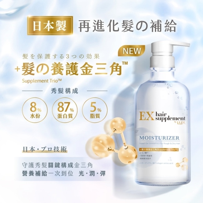 麗仕髮的補給膠原蛋白胺基酸保濕護髮乳Y23 450G