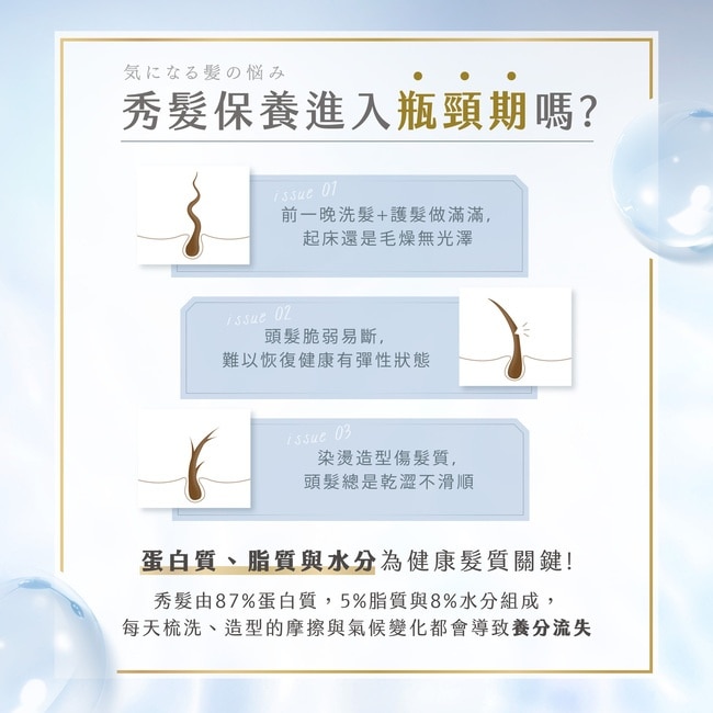 麗仕髮的補給膠原蛋白胺基酸保濕護髮乳Y23 450G image