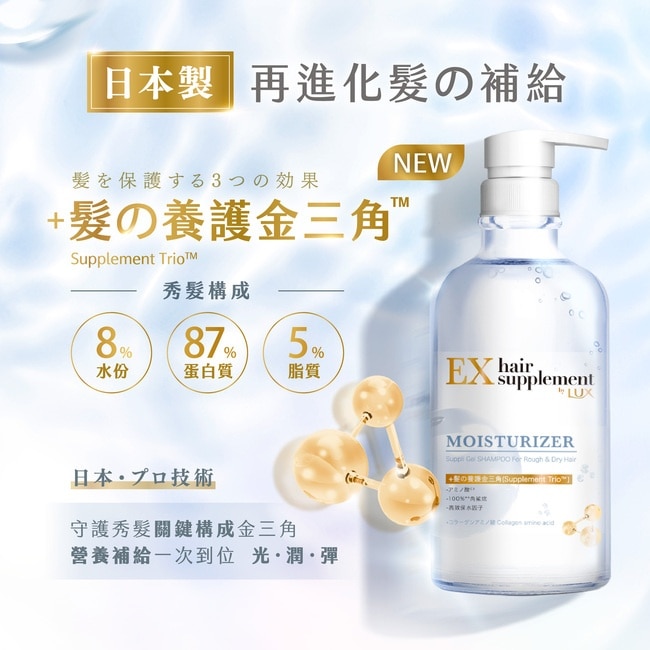麗仕髮的補給膠原蛋白胺基酸保濕洗髮精Y23 450G image