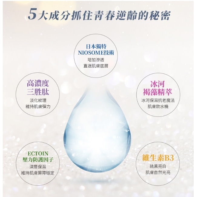 PuraVida奇肌時空逆齡胜肽原液5入