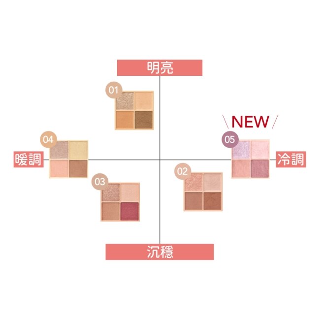 CEZANNE 浪漫3D眼影盤 005-05 5.9G