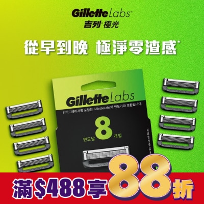 吉列 吉列 Labs 極光系列刮鬍刀頭 8刀入