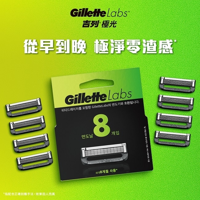 GILLETTE 吉列 Labs 極光系列刮鬍刀頭 8刀入