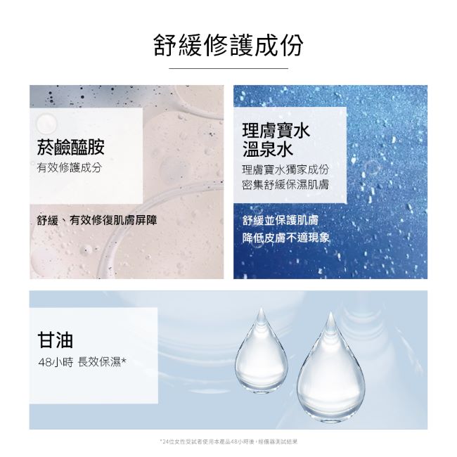 理膚寶水多容安舒緩濕潤乳液40ml