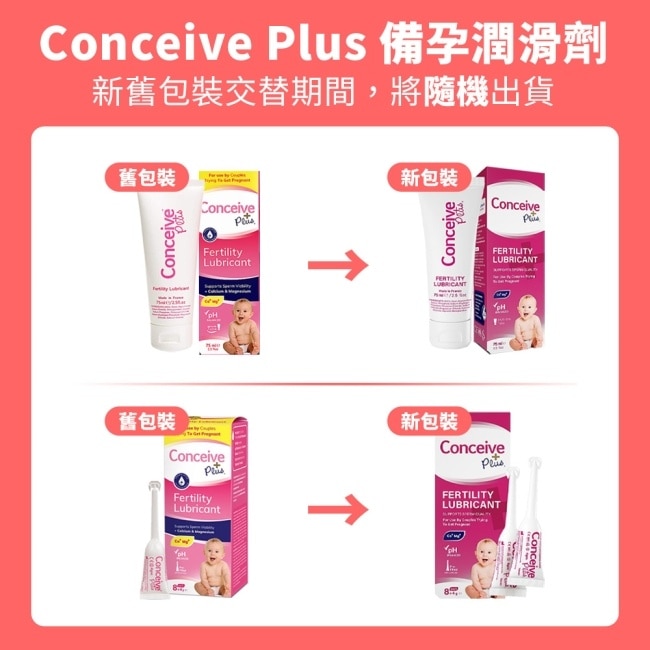 法國SASMAR Conceive Plus助孕潤滑劑75ml