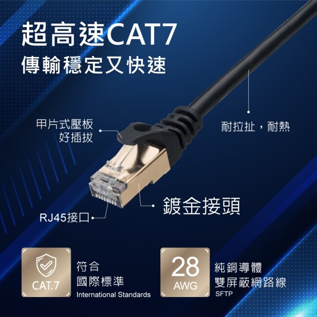 RASTO REC12 極速 Cat7 鍍金接頭SFTP雙屏蔽網路線-2M