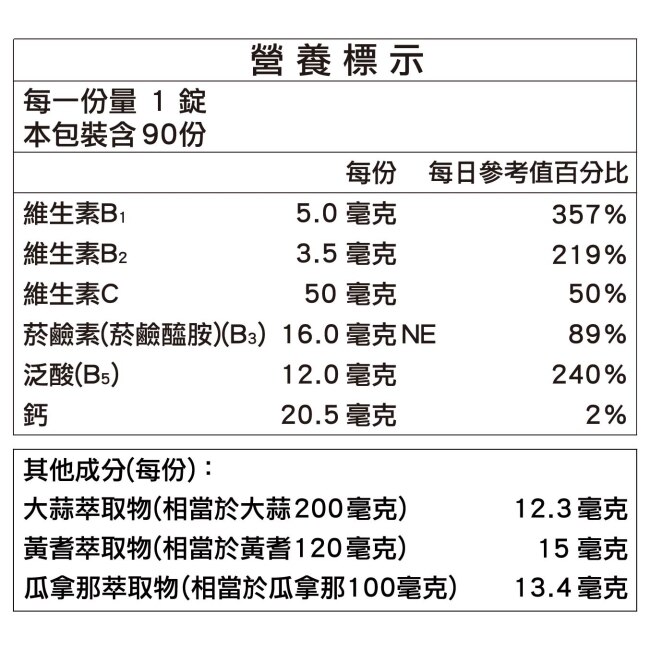 克安沛錠黃金系列 90錠